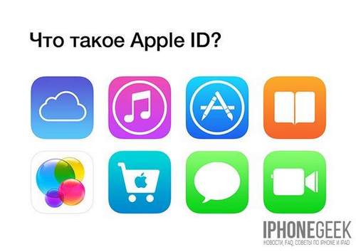 Find Apple Id User
