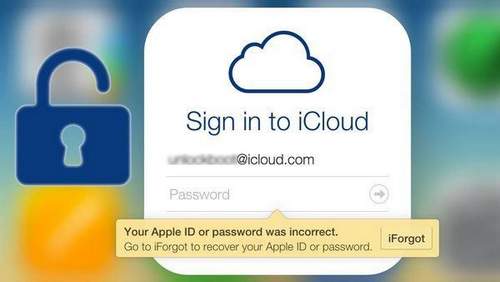 From Icloud Forgot Password How To Recover