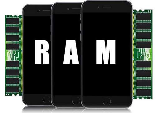 How Much RAM On iPad 4