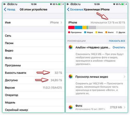 How to Find Out the Memory Capacity of Iphone 4