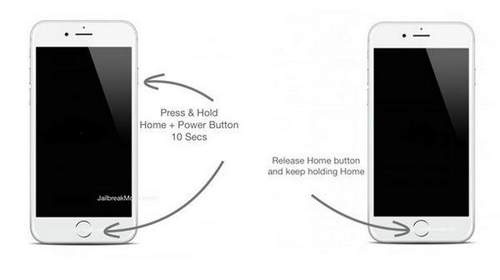How to Put Iphone into Recovery Mode
