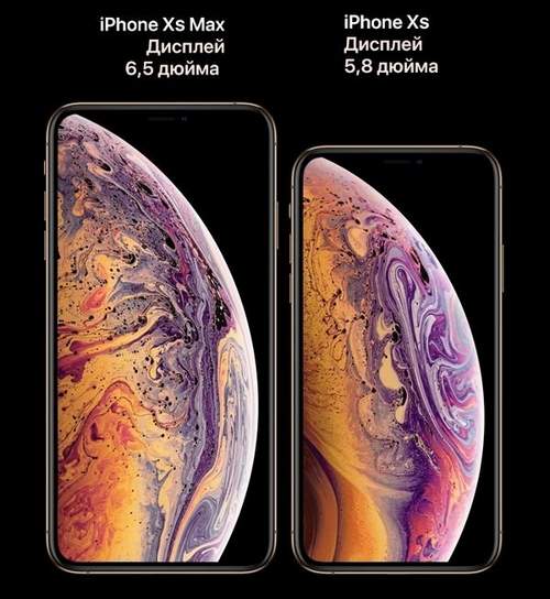 Iphone Xs Max A1921 Will Work