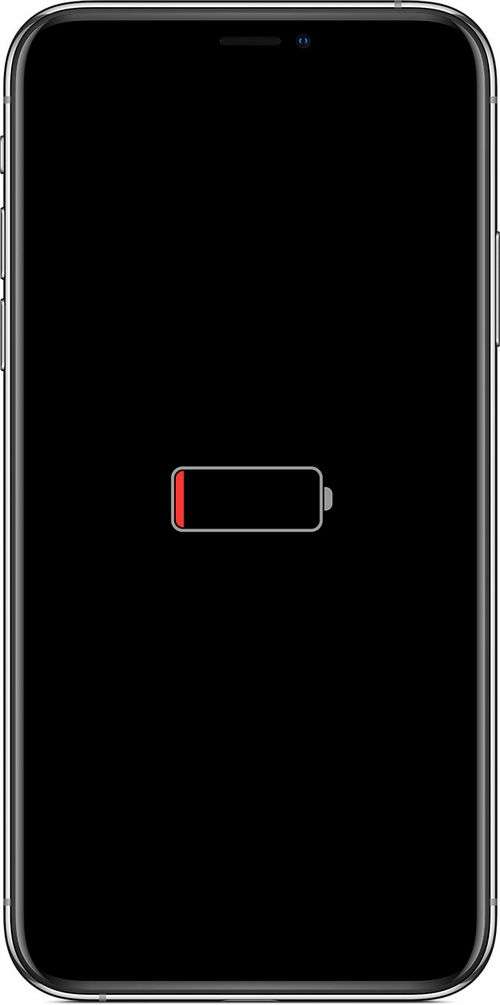 What To Do If Iphone Doesn't Work