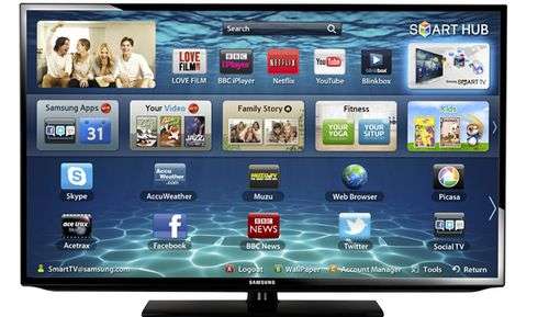 How to Set Up Your Samsung TV Digitally