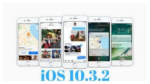How iPad 2 Works On iOS 10