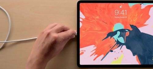 How To Take A Screenshot On iPad 2019