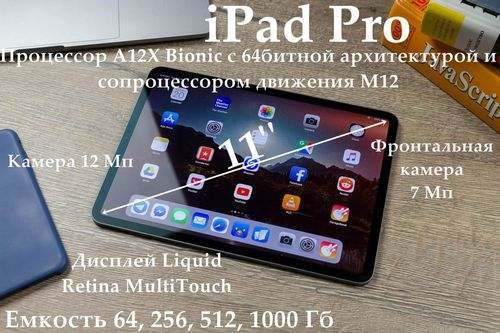 Views Of iPad Pro 11