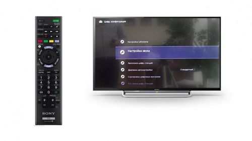 How To Set Up Sony Playstation On Tv