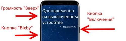 How To Take A Screenshot On Samsung Galaxy S8