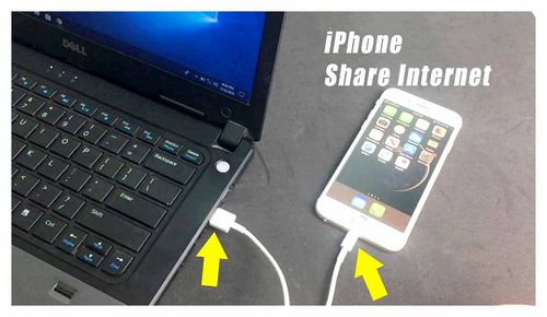 How To Share Internet From iPhone Via Cable