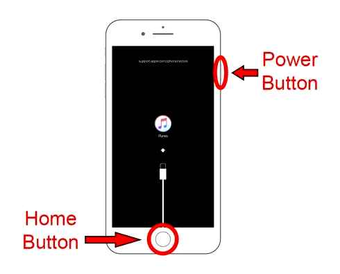 unlock, iphone, button, does, work