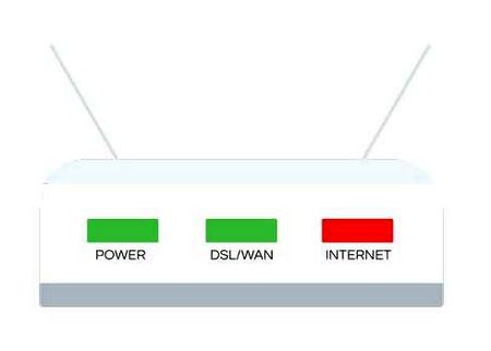 router, light, internet