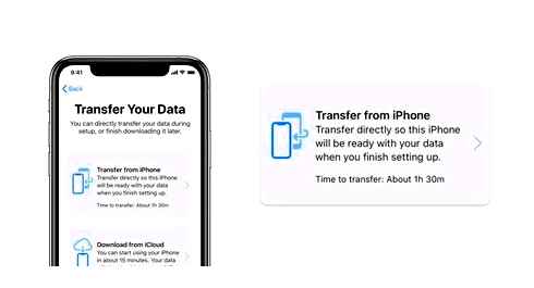 transfer, information, iphone