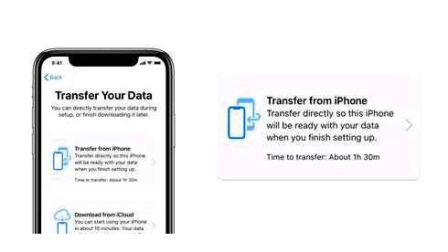 transfer, data, icloud, iphone