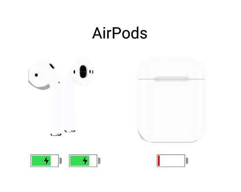 connect, airpods, samsung, applications