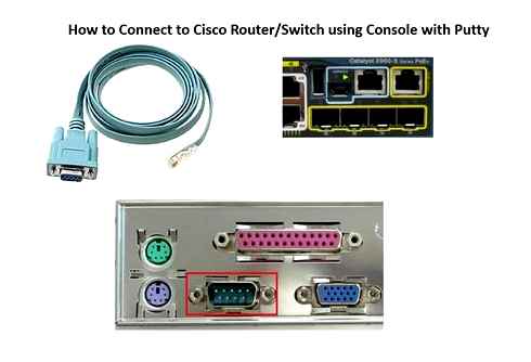connection, cisco, putty, console