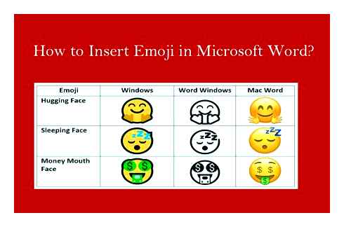 emoticons, laptop, insert, emoji, microsoft, word