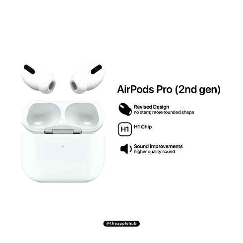 airpods, know, video, 2021