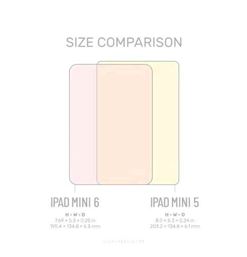 ipad, mini, compared, versus