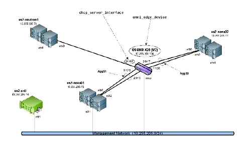 lacp, cisco, switch, chapter