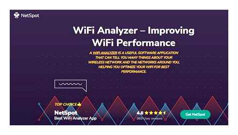 wi-fi, tester, android, best